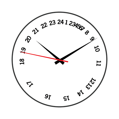 24 Hour Clock Face Template