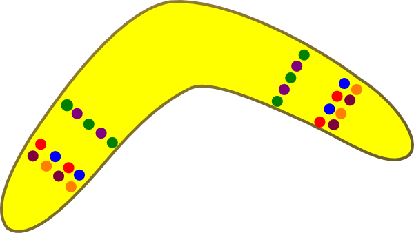 Yellow Boomerang Clip Art - vector clip art online ...