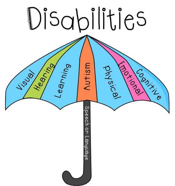 Learning Disability Clipart