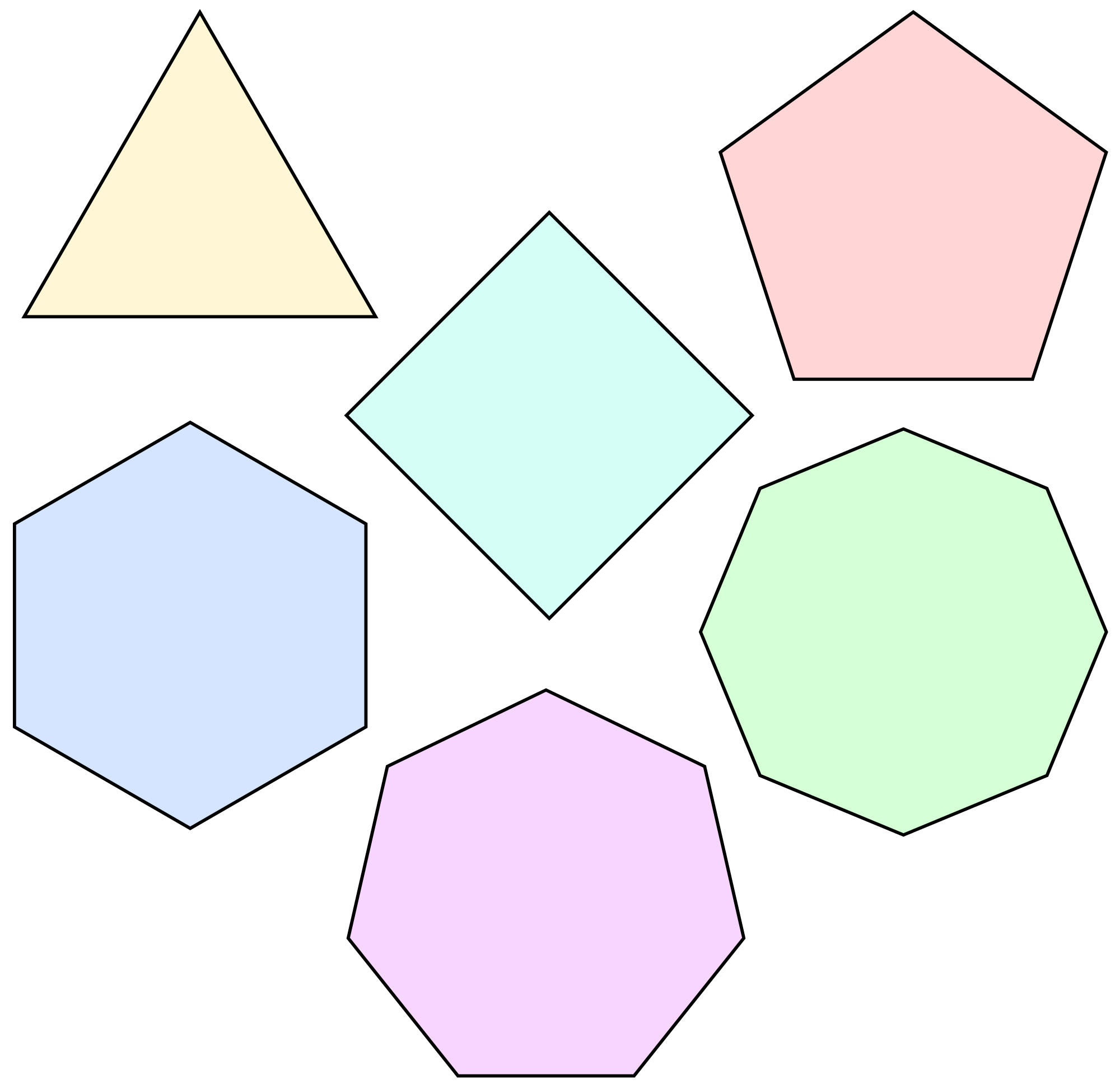 File:Regular polygons qtl1.svg