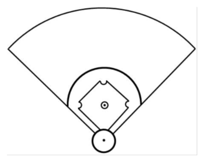 Baseball Diamond Diagram Clipart - Free to use Clip Art Resource