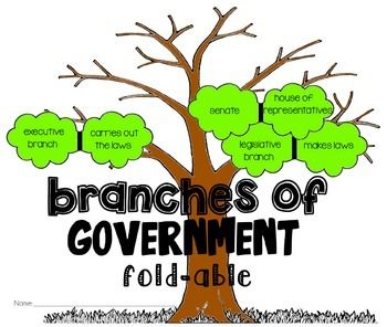 1000+ images about branches of government