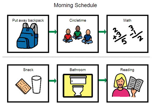 Morning Routine Pictures | Free Download Clip Art | Free Clip Art ...