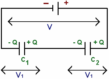 Capacitor, Capacitor Codes, Capacitors in Series | Physics@