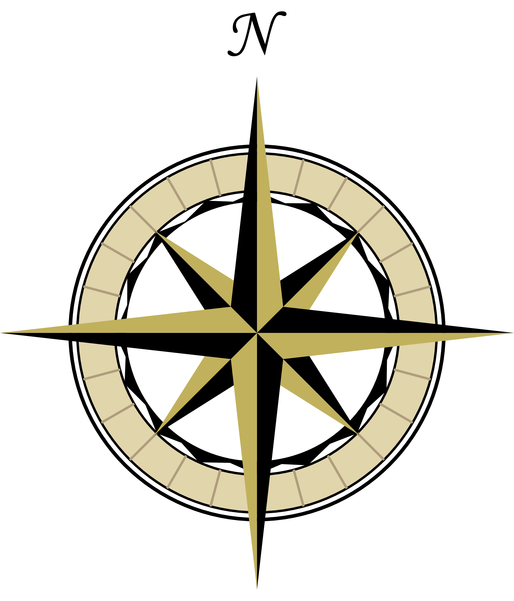 Compass Rose Clipart | Free Download Clip Art | Free Clip Art | on ...