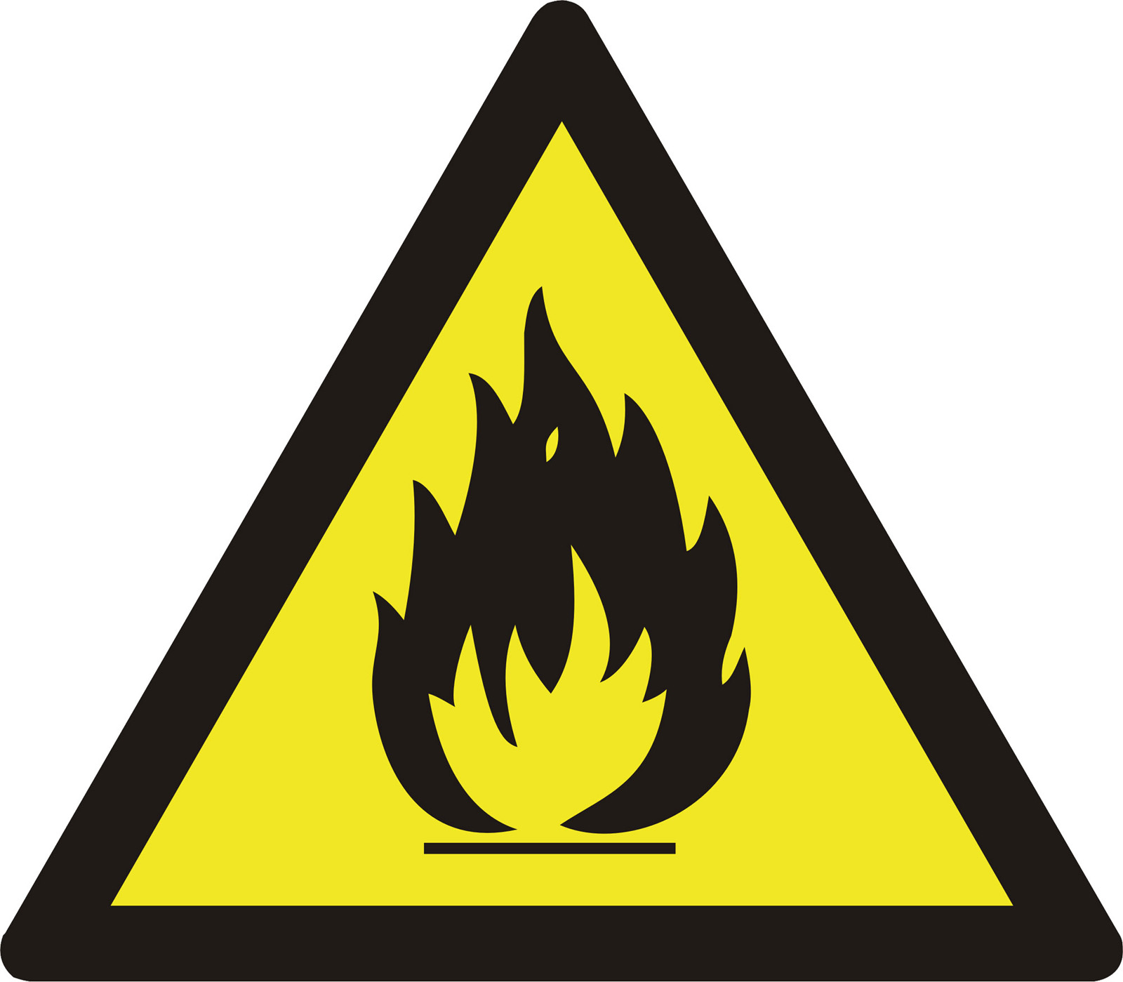 Science Flammable Hazard Sign ClipArt Best