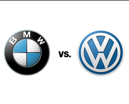 Brand perception: VW vs. BMW? | Philosophy Communication