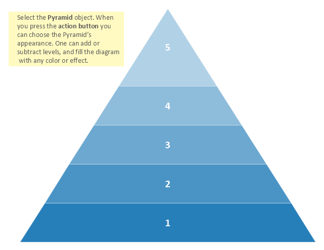 Pyramid Diagram and Pyramid Chart | Arrowed block pyramid ...