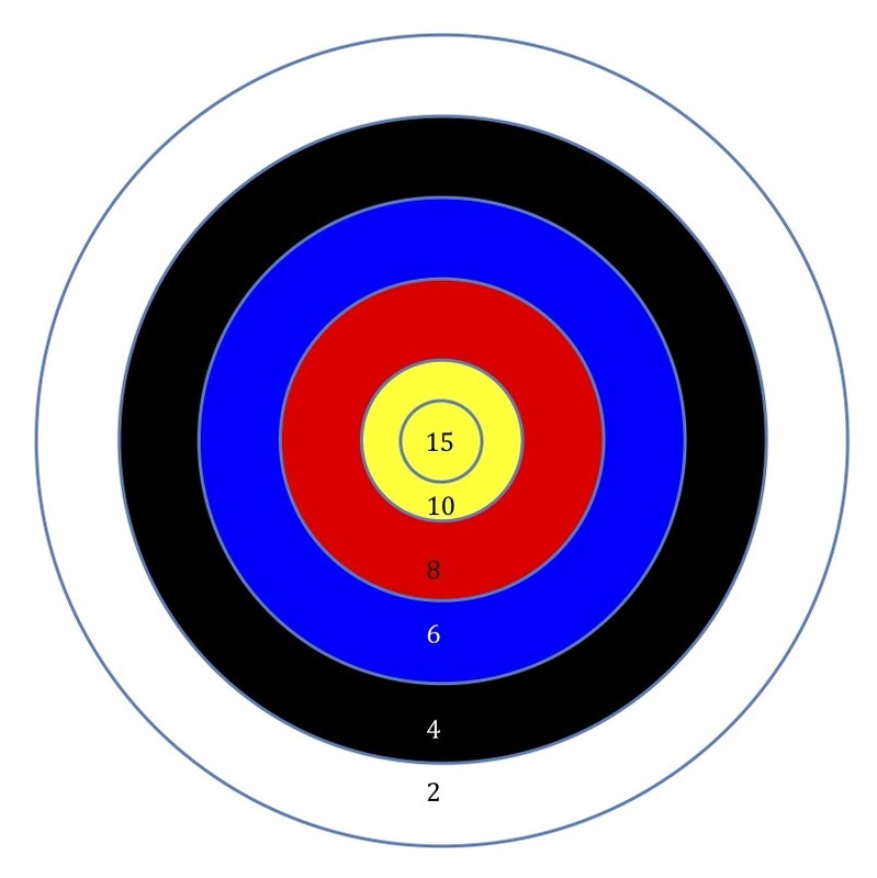 Free Targets Printable Printable Shooting Targets 8.5 X 11 Calendar