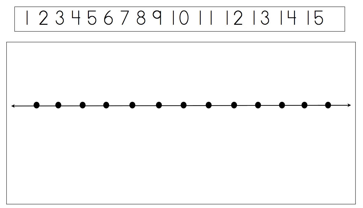 The kids also write numbers on the number line {under the dot}. One of my favorite things about Think Math is that they do lots of lessons with the number ...