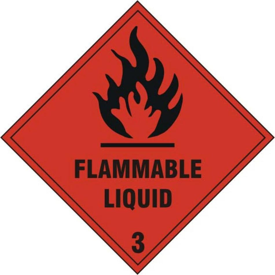 Flammable Symbol Clip Art Free Vector Clipart - Free to use Clip ...