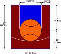 Google, Basketball court and Basketball
