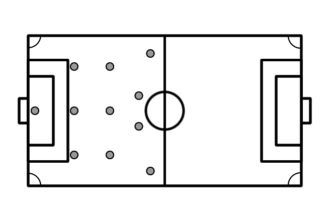 Soccer Field Diagram Sketch Coloring Page