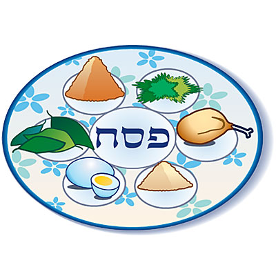 Gallery For > Seder Plate Clip Art