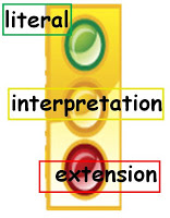 The Comprehension "Stoplight" | Life, Love, Literacy