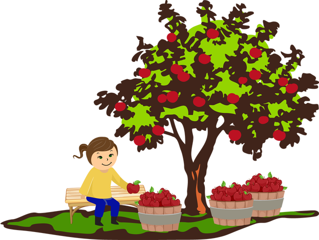 Apple's with Apple Tree Clip Art – Clipart Free Download
