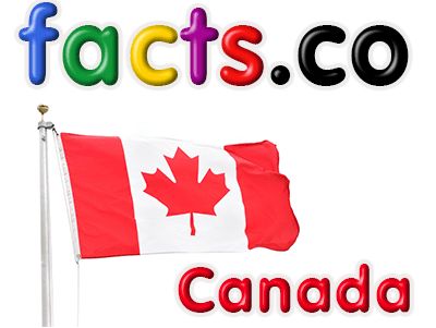 Fun Facts About Canada | Facts ...