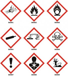 New Labelling of Chemicals - The CLP regulation - RAL Diagnostics