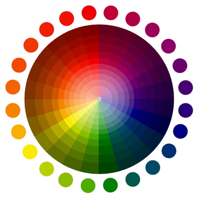 1000+ images about rainbow of colors | Wheels, The ...