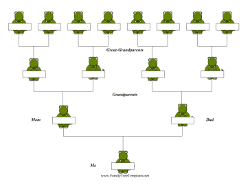 Dinosaur_4_Generation_Family_Tree.png
