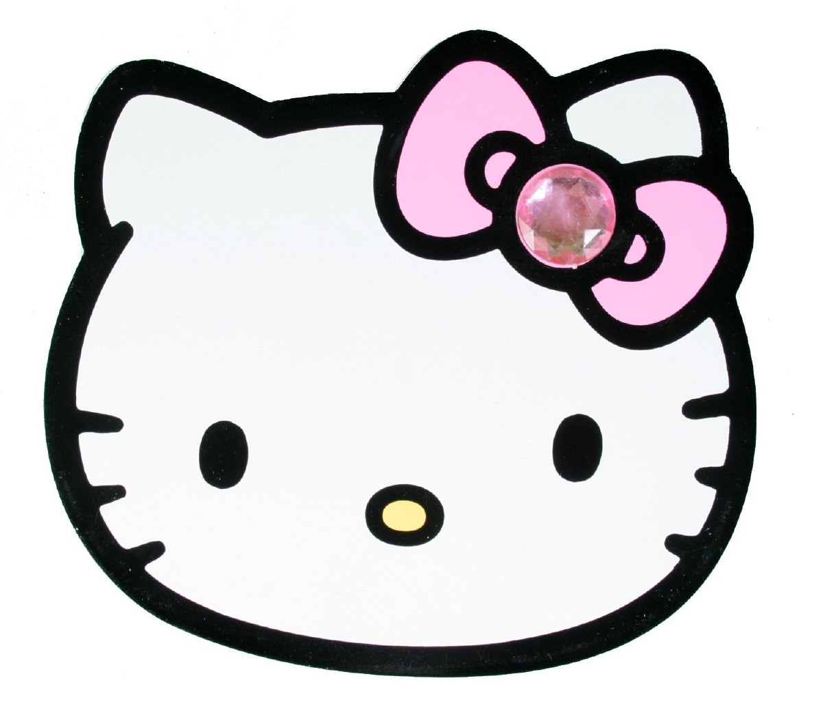 Hello Kitty Face 675 Hd Wallpapers in Cartoons - Imagesci.