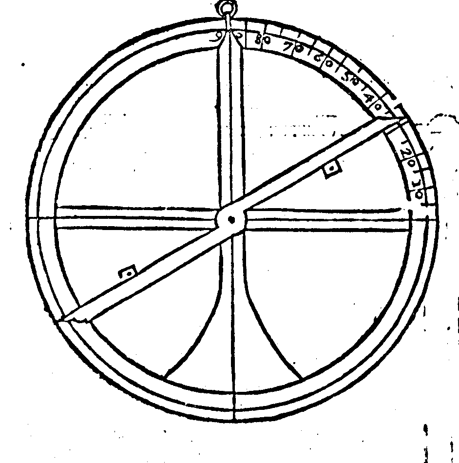 astrolab.gif