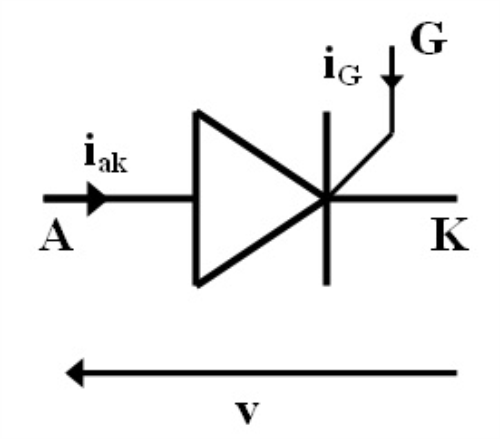 thyristor-circuit-symbol - Electronic Circuits and Diagram ...
