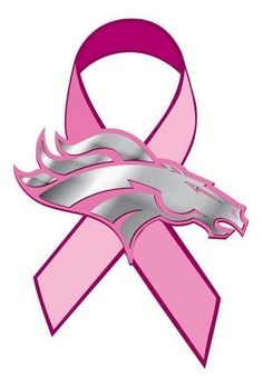 Breast cancer/awareness/pink ribbon