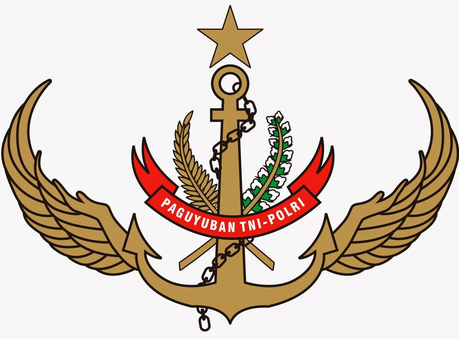 PAGUYUBAN IKB TNI - POLRI GHR TETAP JAYA: Lambang