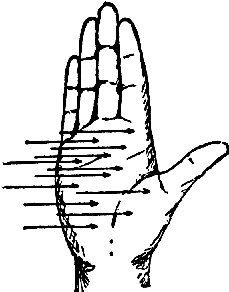 Right Hand Rule, Palm | ClipArt ETC