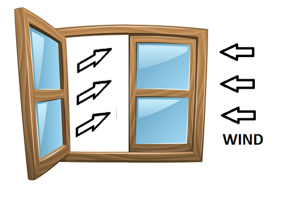 Are partially closed windows better at keeping the room cool? - Quora