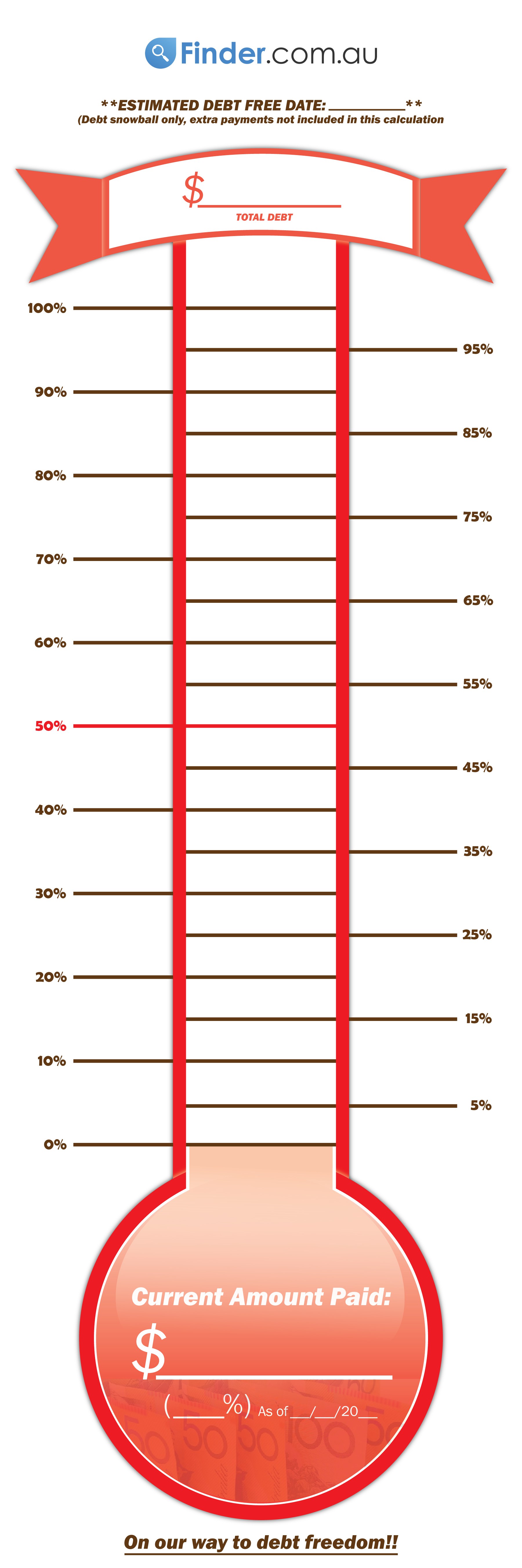 Debt Thermometer Free Printable