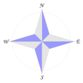 Compass rose: Definition from Answers.