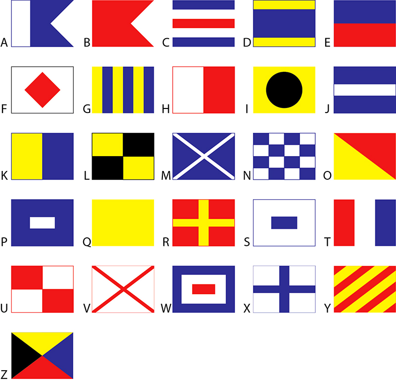 Vector Nautical Flags Public Domain Free Download ClipArt Best