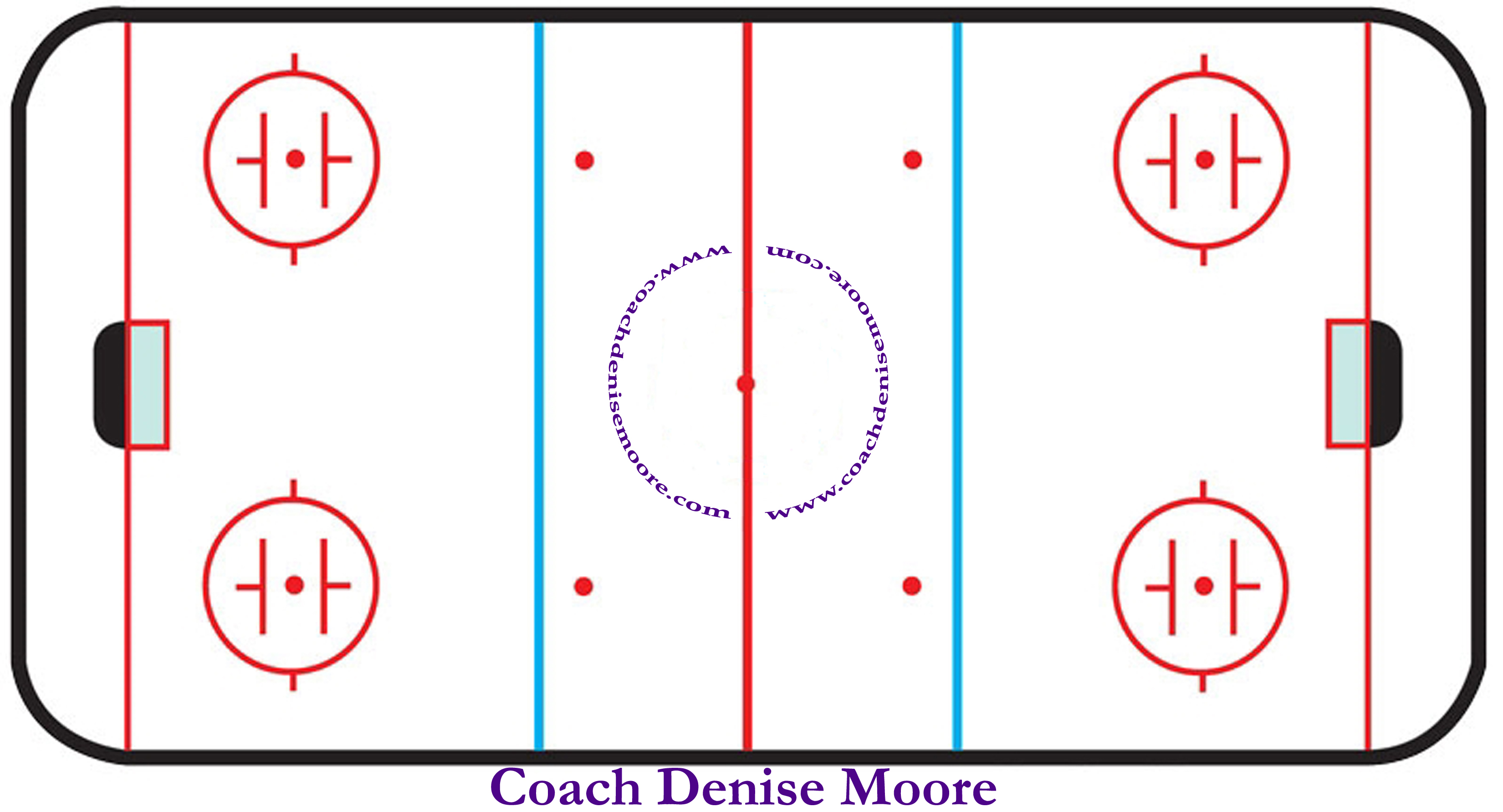 Hockey Rink Template