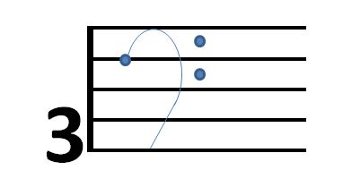How to Draw a Bass Clef Sign in 3 Easy Steps