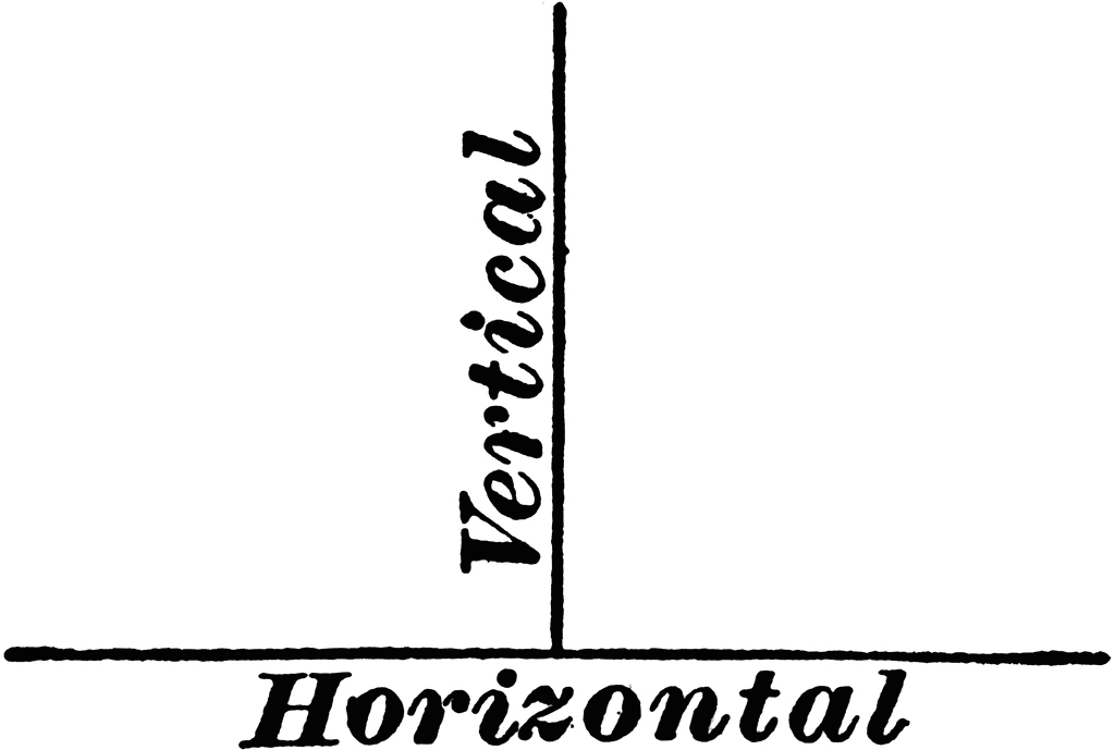 Perpendicular Lines With Horizontal and Vertical Labeled | ClipArt ETC