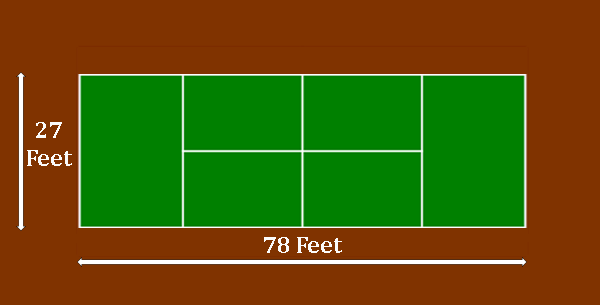 Tennis court singles dimensions crafts