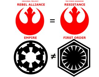 star wars - Why did the Resistance use the Rebel symbol while the ...