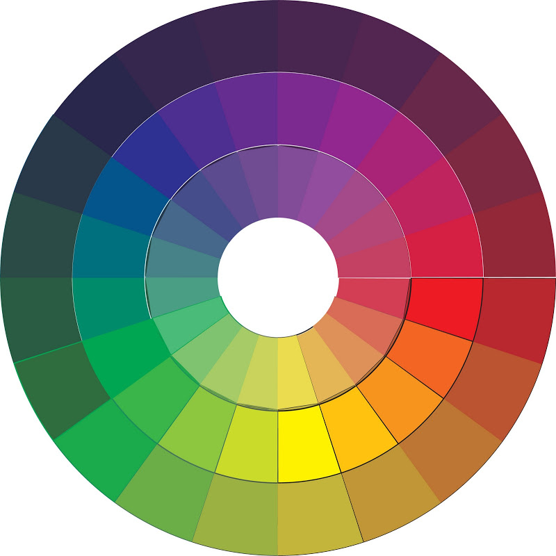 Free Printable Color Wheel Template (10 Image) Colorings