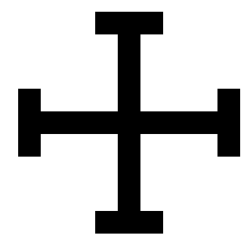 Christian Symbols , Christian Glossary , Blog & comments