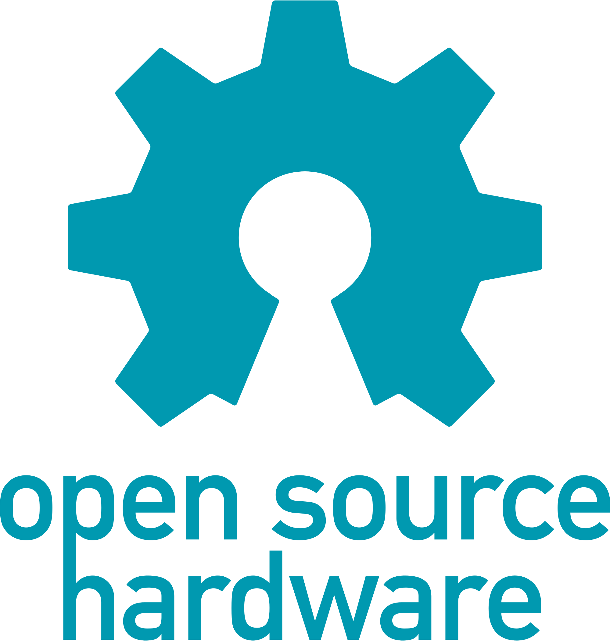 File:Open-source-hardware-logo.svg