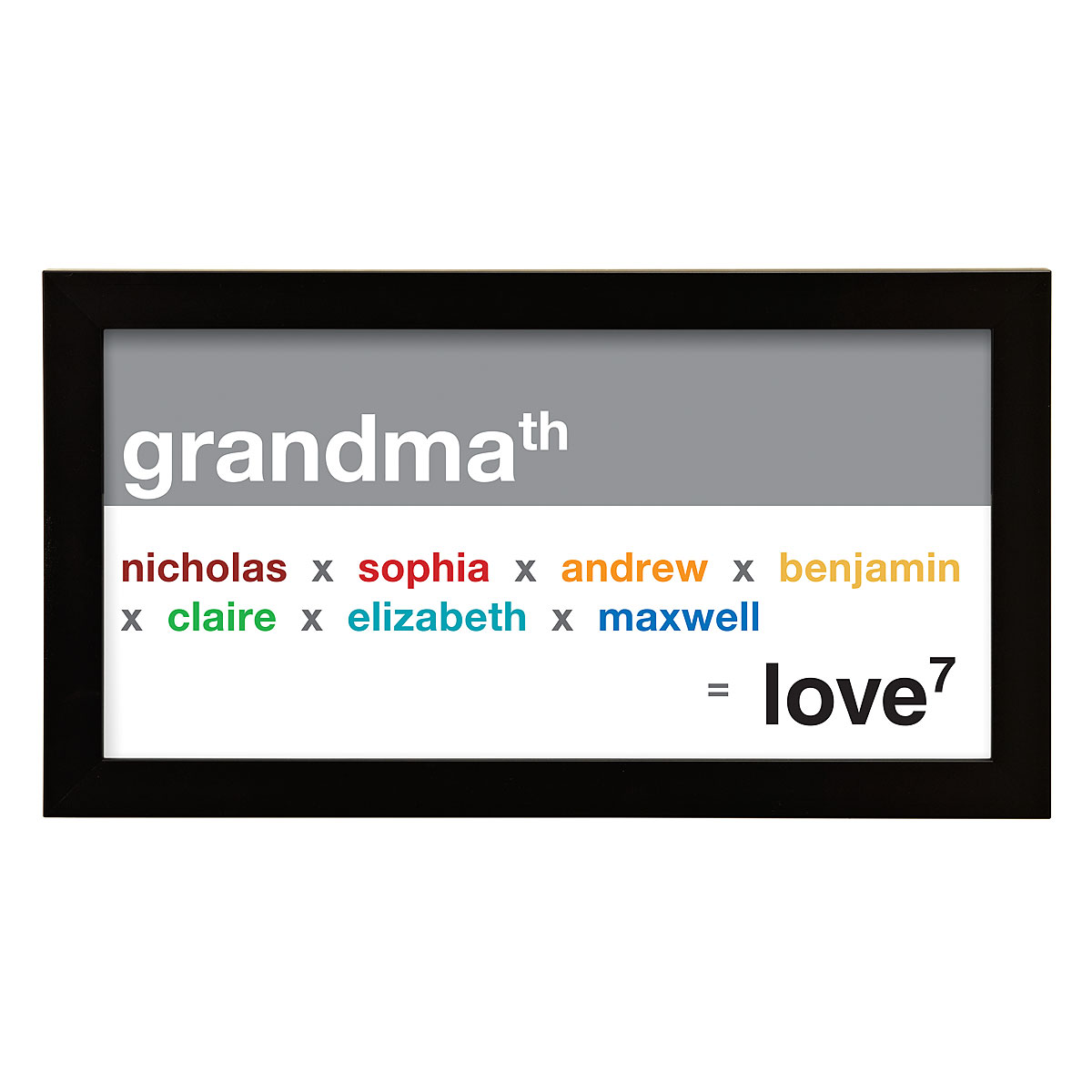 GRANDMA EXPONENTIAL LOVE PERSONALIZED ART | gift grandmother ...