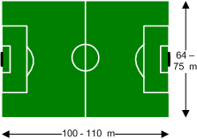 14 Football Field Diagram Measurements Free Cliparts That You Can ...