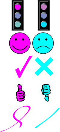 Right or wrong - vector Clip Art