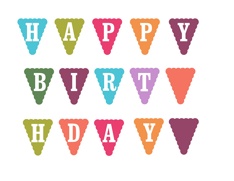 Happy Birthday Banner Template | Best Business Template