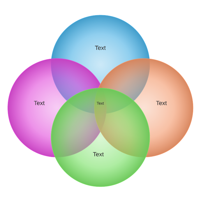 4-Circle Venn Diagram Template (gradient) - Other Flowchart ...