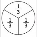 Fraction Circles Template – Printable Fraction Circles – 1 ...