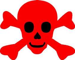 Red Skull And Crossbones - ClipArt Best