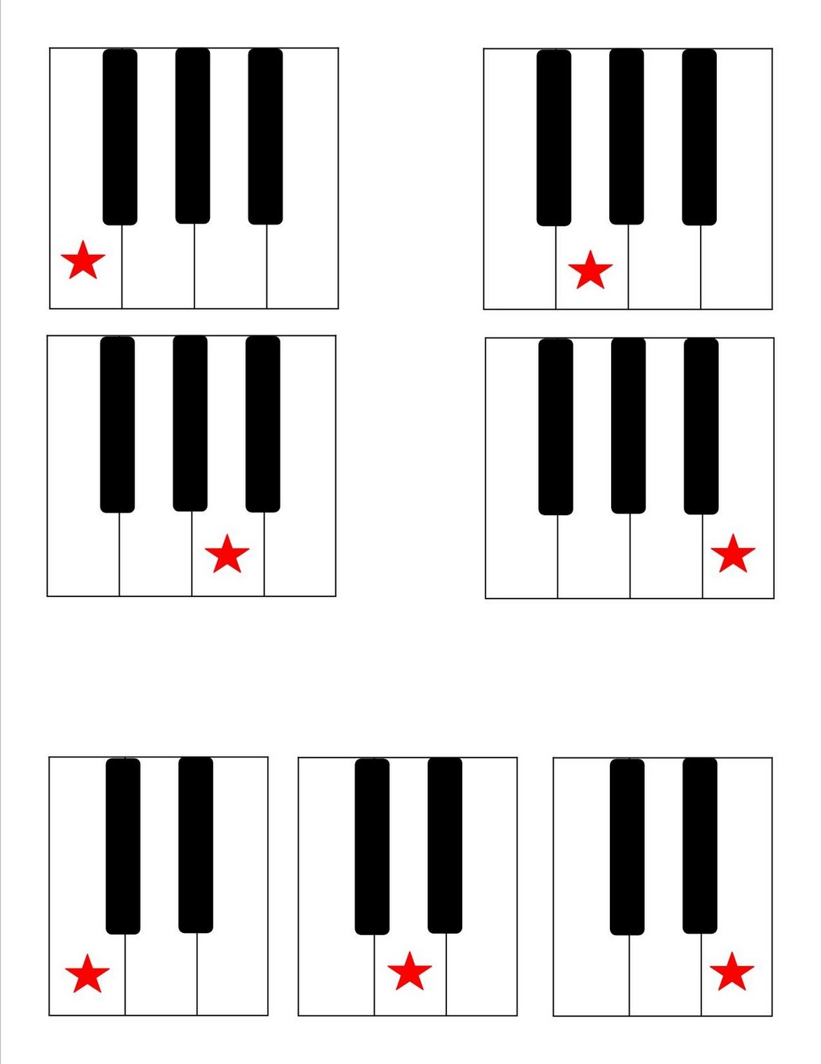 Piano Keyboard Layout Printable ClipArt Best